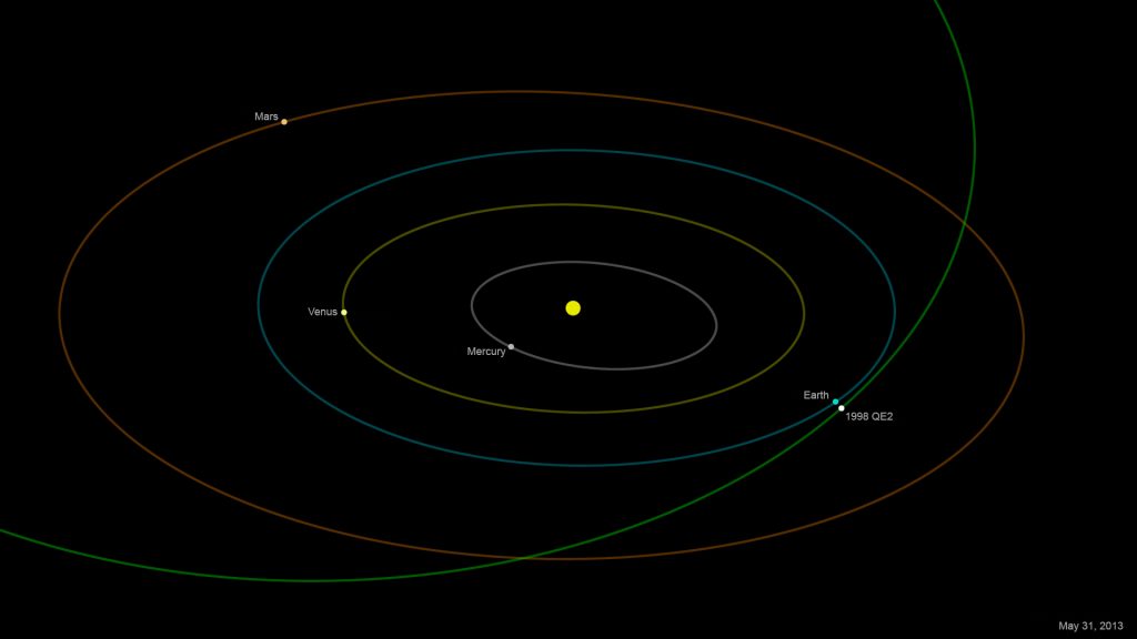 748843main_asteroid20130514-full